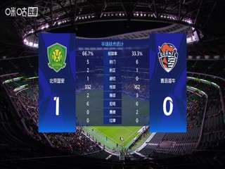 中超聯賽 北京國安VS青島海牛 20251026海報