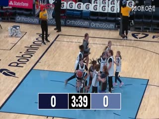 NBA常規賽 活塞VS灰熊 20251104海報