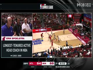NBA夏季聯賽 老鷹VS熱火 20250712海報