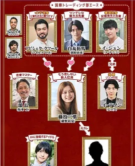 三國王道戀愛(2026)海報