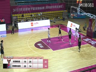 全國女子籃球錦標賽 東莞新彤盛VS河南豫光金鉛 20251010海報