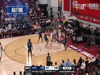 NBA夏季聯賽 爵士VS黃蜂 20250712海報