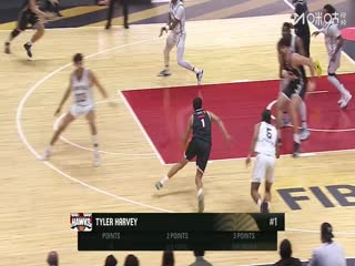 國際籃聯洲際盃 NBA發展聯盟聯隊VS伊拉瓦拉老鷹 20250920海報