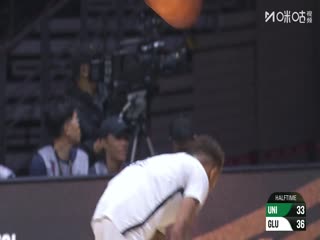 國際籃聯洲際盃 馬拉加VSNBA發展聯盟聯隊 20250921海報