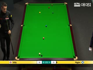 斯诺克 约翰·希金斯7-13马克·塞尔比 20230426(第二阶段)海报
