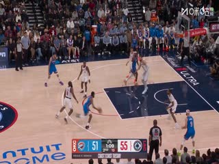 NBA常规赛 雷霆VS快船 20251105海报