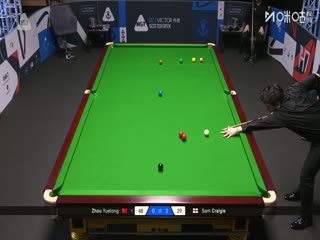 斯諾克蘇格蘭公開賽第一輪64進32 周躍龍4-3山姆·克雷吉 20251216海報