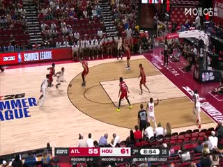 NBA夏季聯賽 老鷹VS火箭 20250715海報