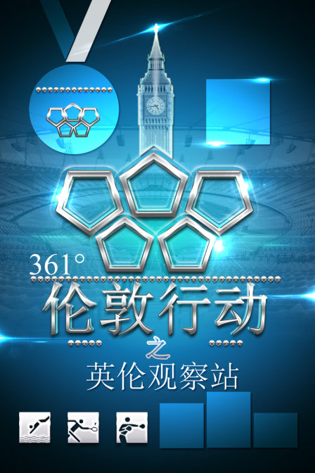 361倫敦行動之英倫觀察站(2012)海報