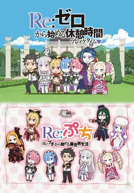 Re:從零開始的休息時間(2016)海報