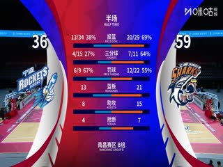 CBA俱樂部杯小組賽 寧波町渥VS上海久事 20251204海報