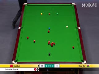 斯諾克英錦賽正賽32進16輪次 斯佳輝6-0瑞恩·戴 20251129海報