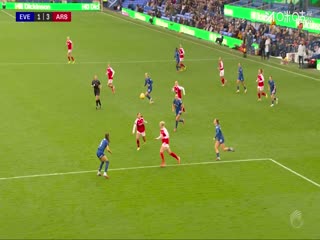 英女超 曼城女足VS阿斯頓維拉女足 20251214海報