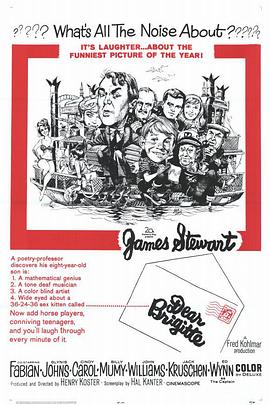 运财童子1965(1965)海报