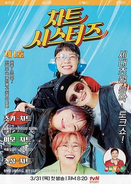 ChartSisters(2022)海报