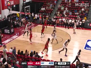 NBA夏季聯賽 奇才VS尼克斯 20250720海報