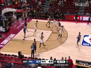 NBA夏季联赛 76人VS篮网 20250719海报