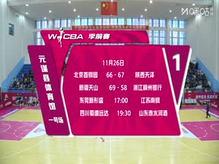 WCBA 季前賽 東莞新彤盛VS江蘇南鋼 20251126海報