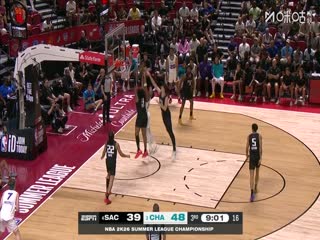 NBA夏季聯賽 國王VS黃蜂 20250721海報