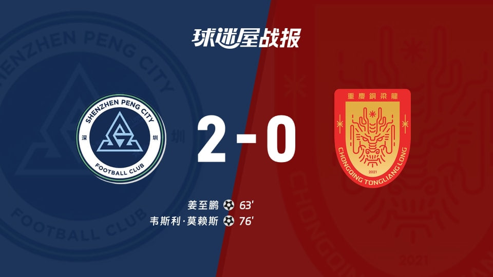 深圳新鹏城vs重庆铜梁龙 20260802(2026)海报