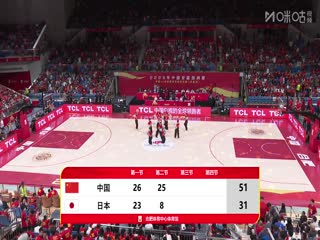 中国女篮系列热身赛 中国女篮VS日本女篮 20250620海报