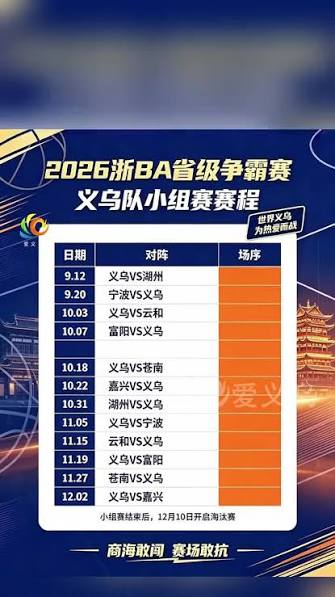 2026浙江省城市籃球聯賽小組賽第6輪全場回放:雲和VS富陽(2026)海報